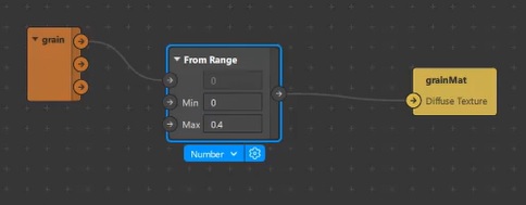 How to connect the patches