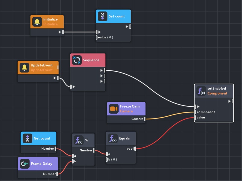 Using the modulo logic to enable and disable the camera