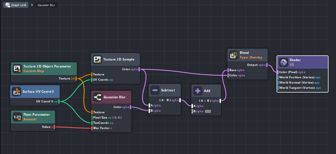 Material setup for the finished sharpen effect