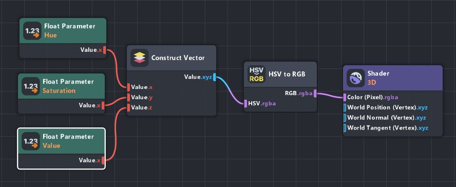 A simple HSV material